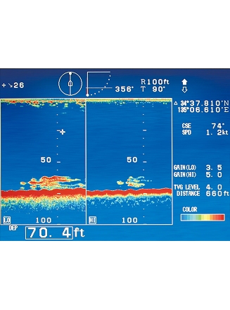 Mode Sondeur Bi-frequence