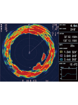 CSH8L-Data