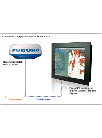 Solution N�3 NN3D pour PC