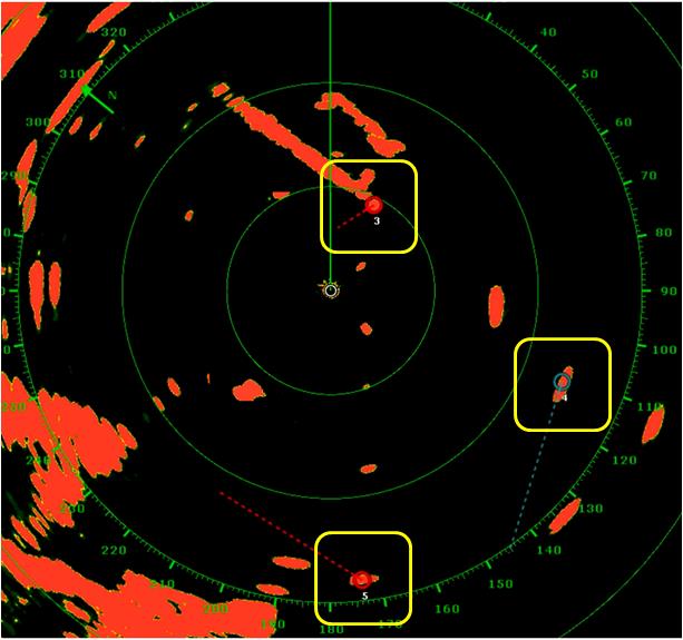 Fast Target TrackingTM