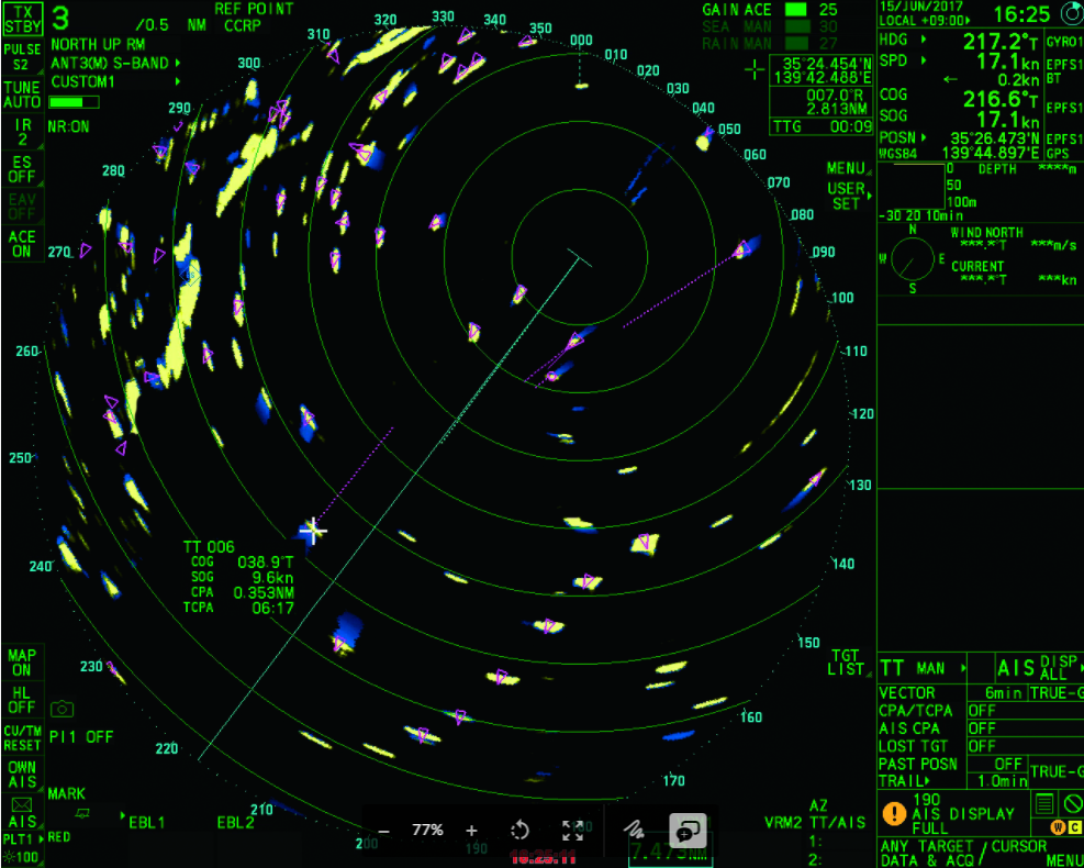 Radar maritimes série Model fast:TT