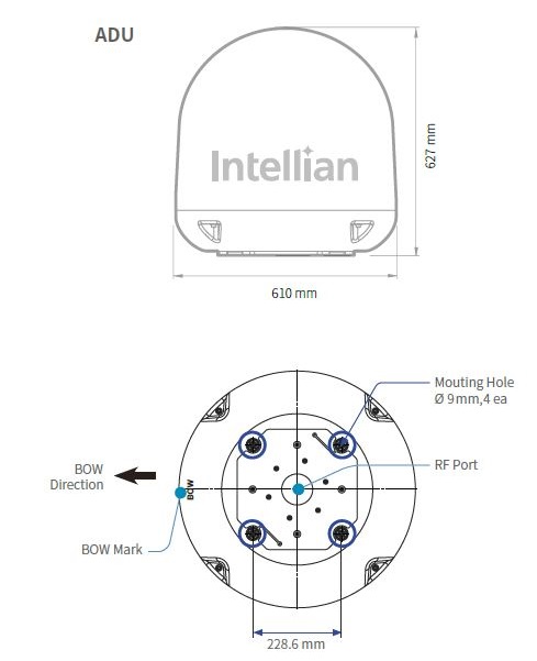 DIMENSIONS VSAT