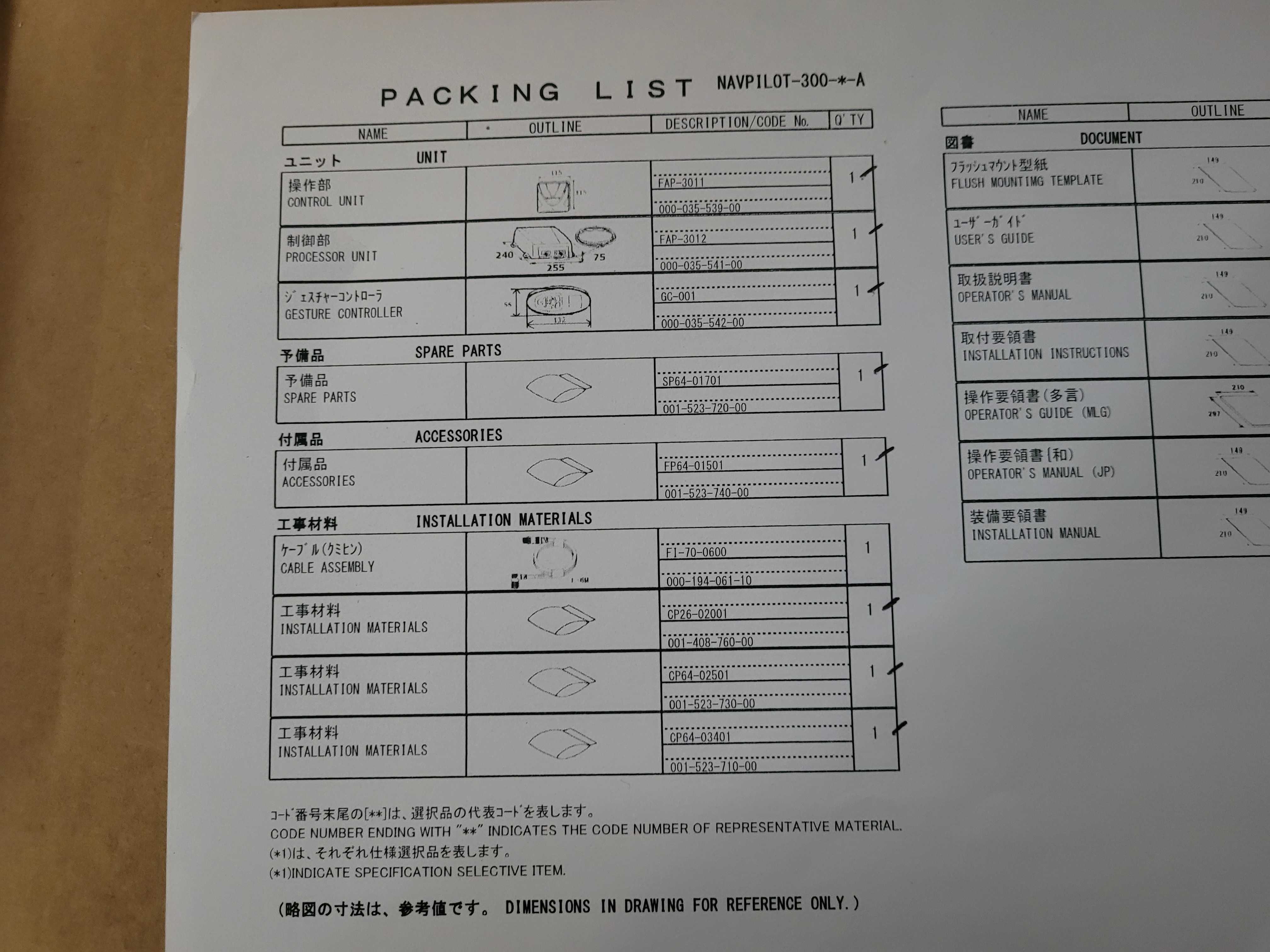 Packing list