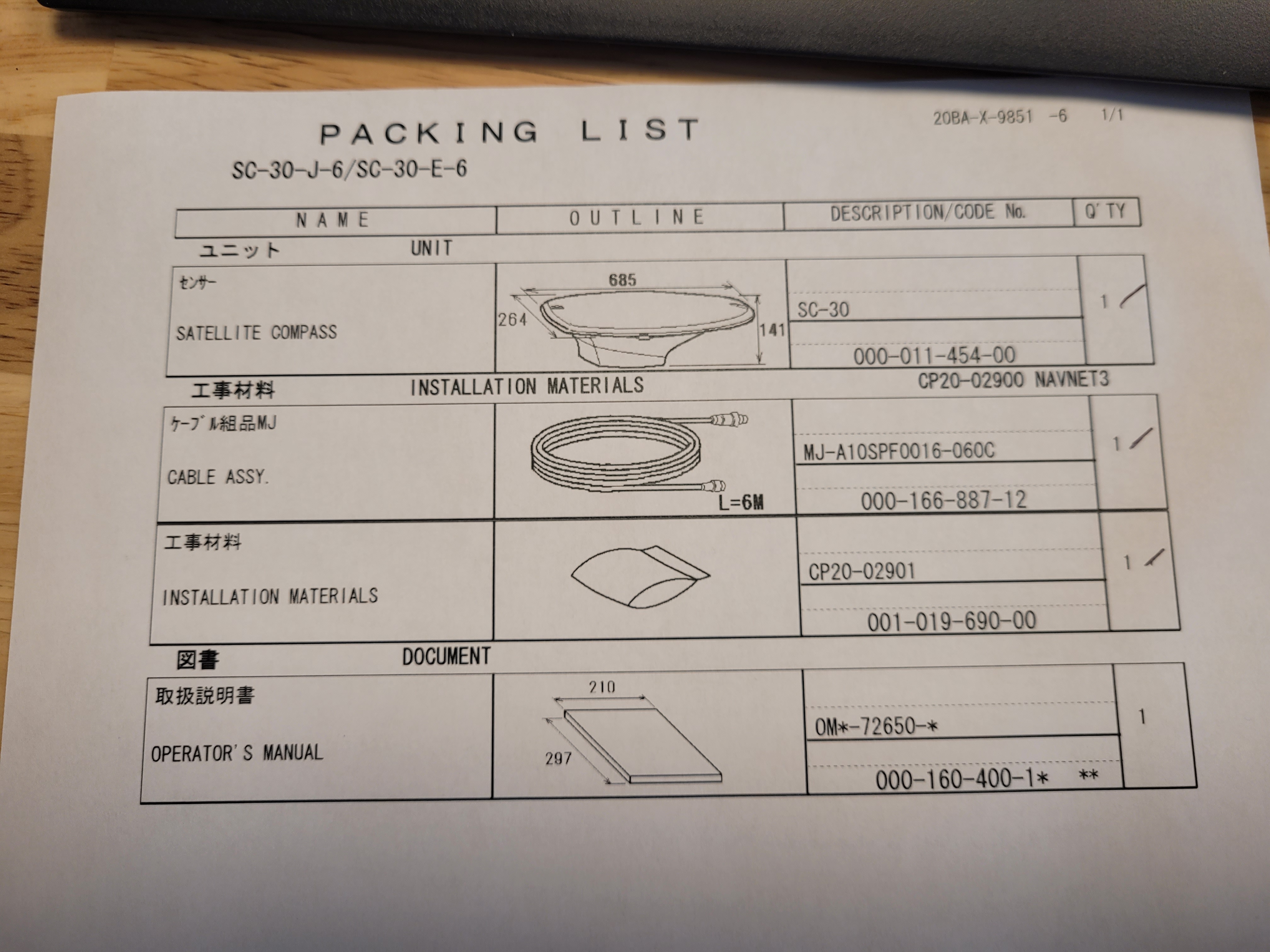 Packing list